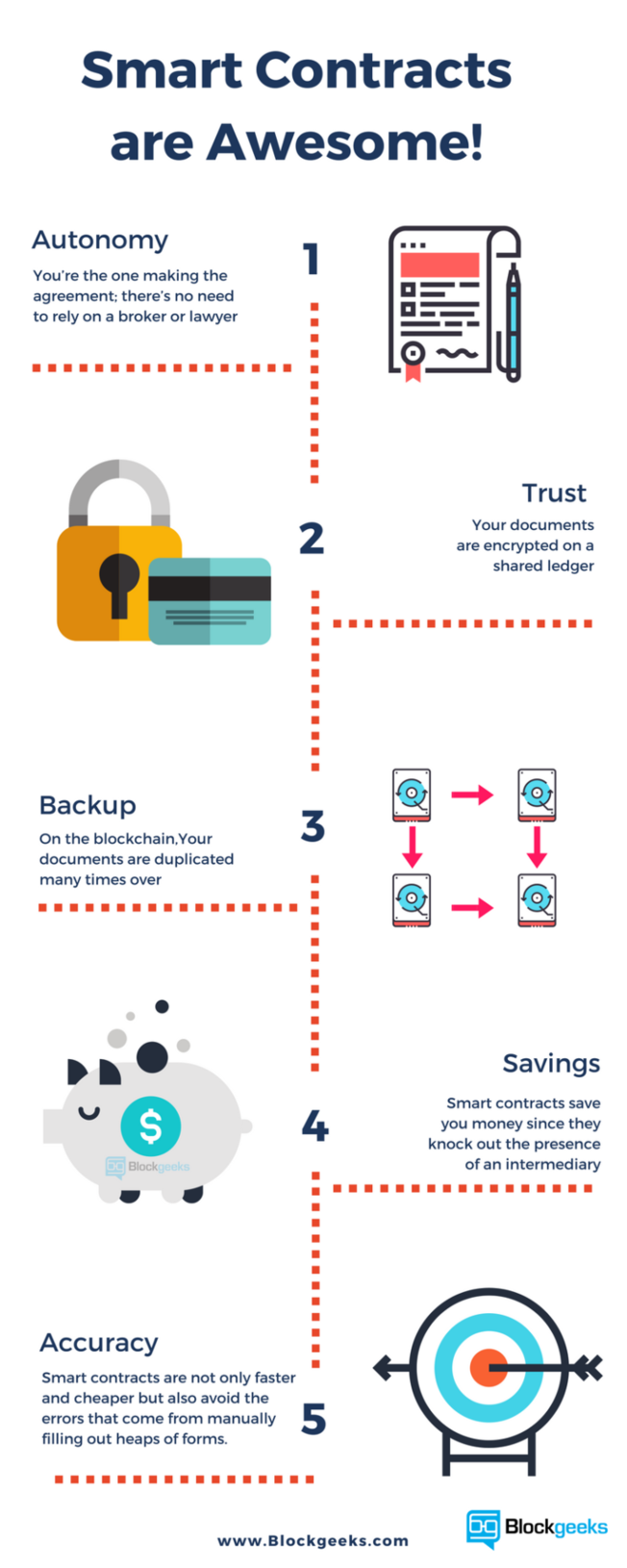 Desktop smart contracts are awesome 768x1920