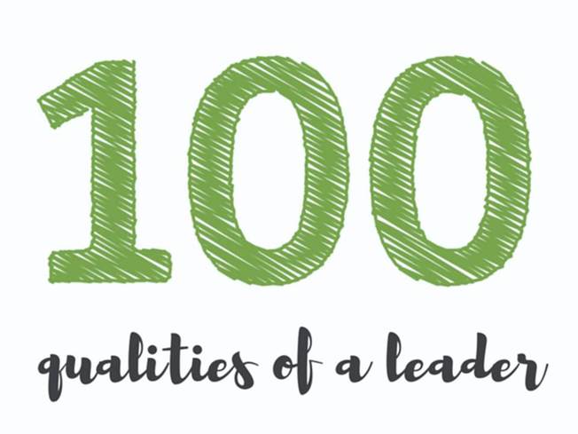 Desktop 100 qualities of a leader