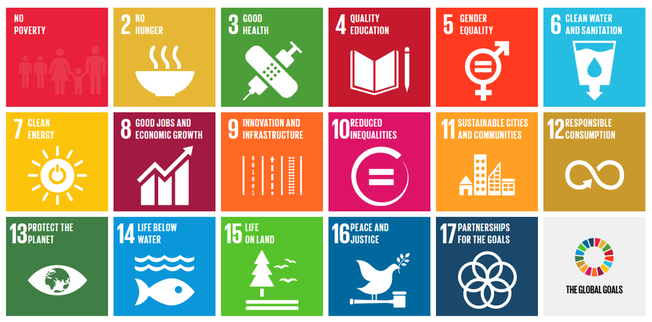 Desktop sdgs