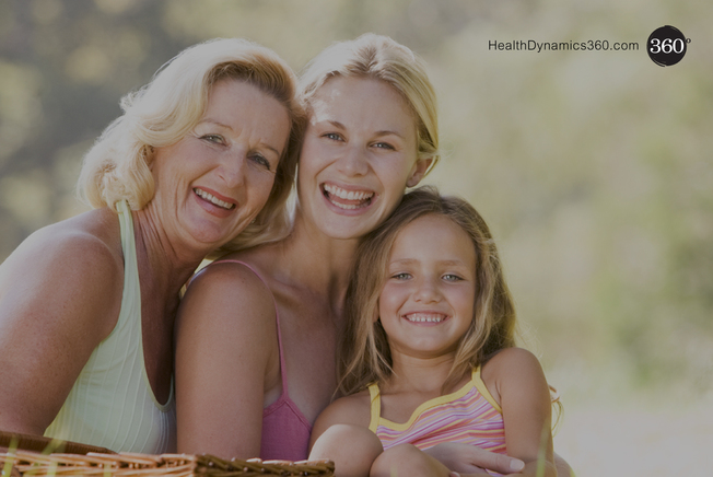 Desktop blog imagery hd360 3stagesoflife