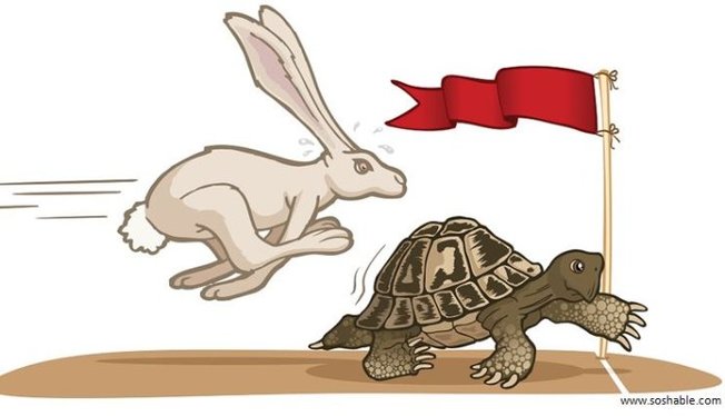 Desktop tortoise and the hare