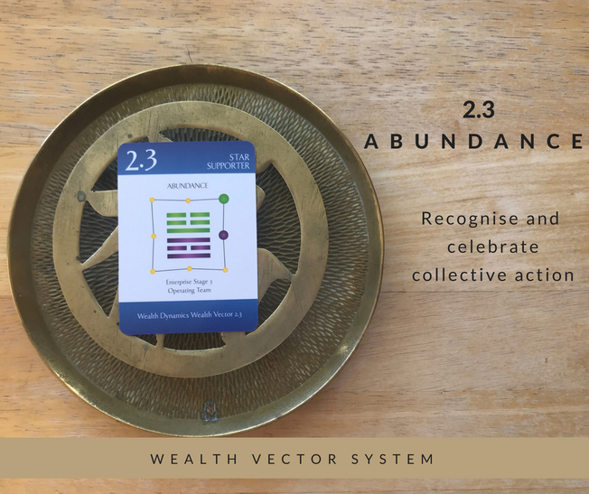 Desktop abundance 2.3