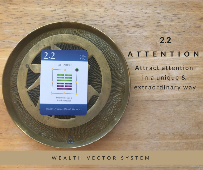 Desktop 2.2 attention