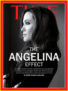 Desktop angelina effect