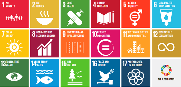 Desktop sdgs infograph 