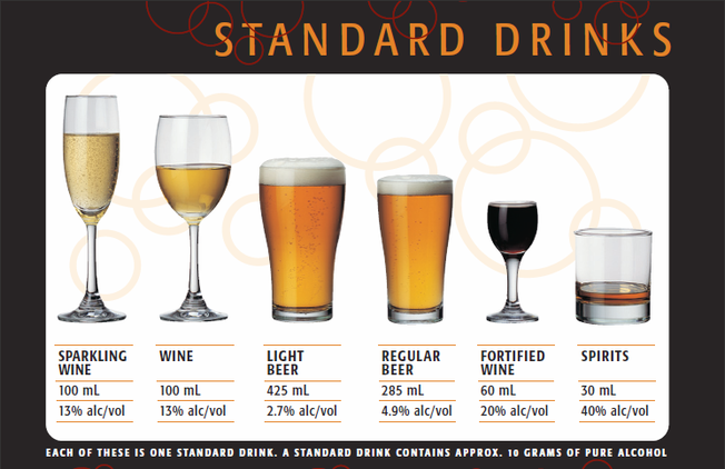 Desktop fact standard 20drink 2002