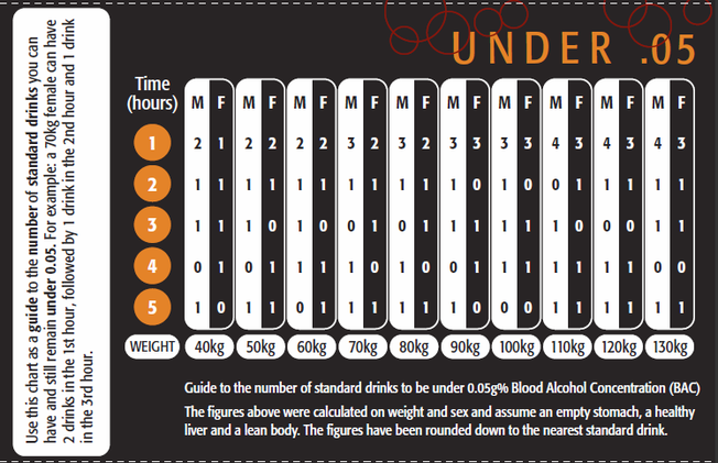 Desktop fact standard 20drink 2001