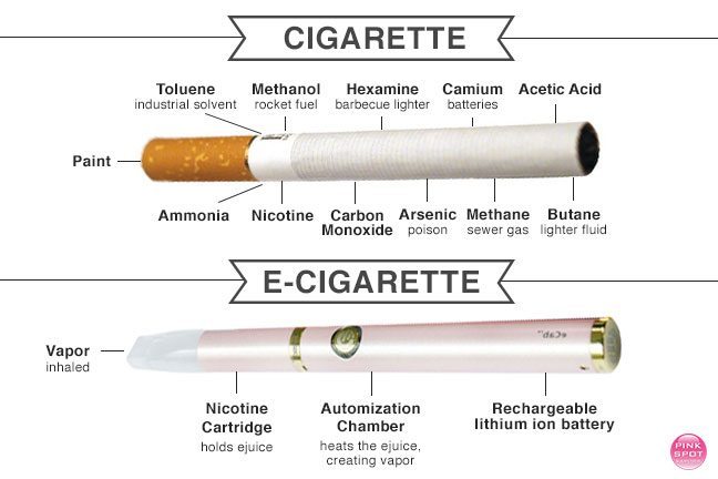 Desktop e cigarette 2003