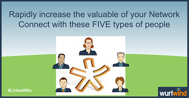 Desktop network value 5 types of connection 384x200