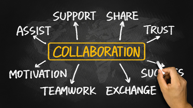 Desktop collaboration