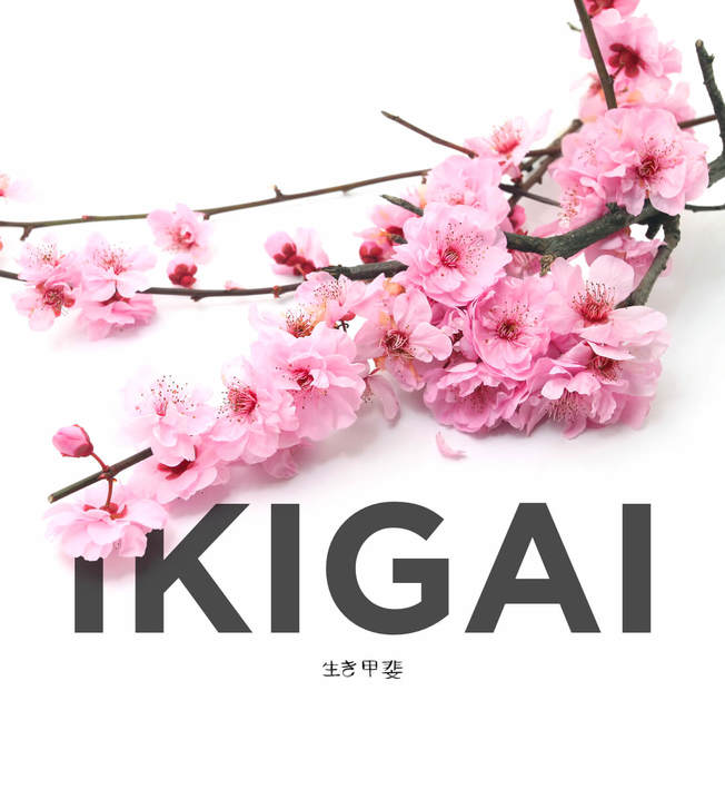 Desktop ikigai